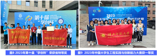 中心教师带队参加多项学科竞赛并...